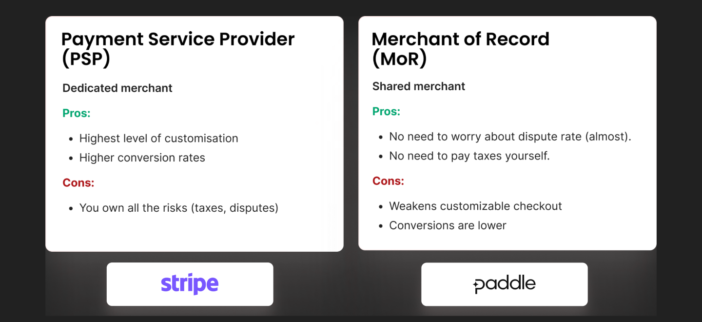 web-to-app payment flow