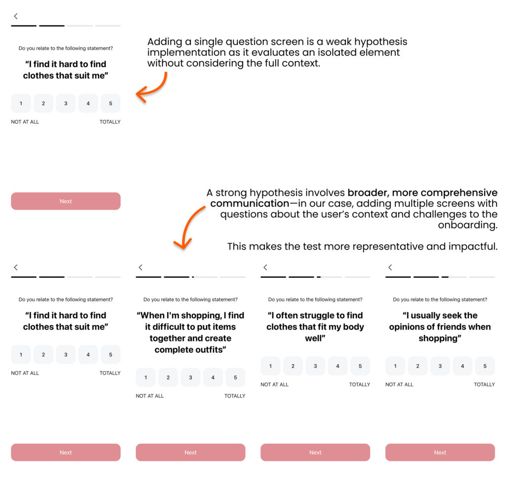 weak and strong hypotheses to A/B test