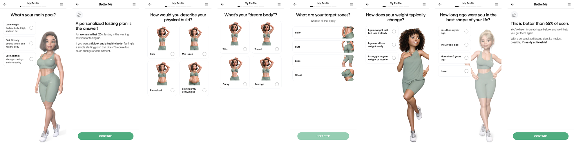 BetterMe quiz funnel