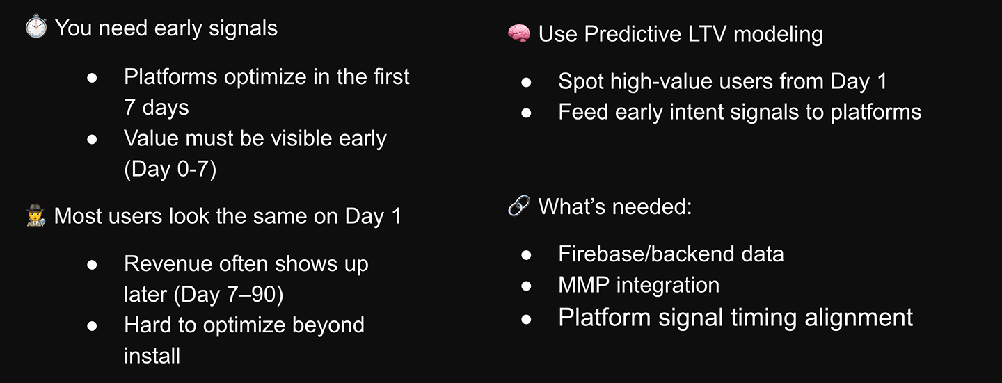 predictive AI in user acquisition