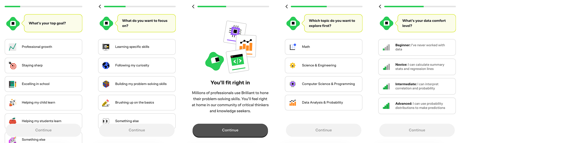 quiz funnel creation