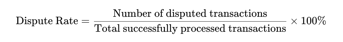 how is dispute rate calculated?
