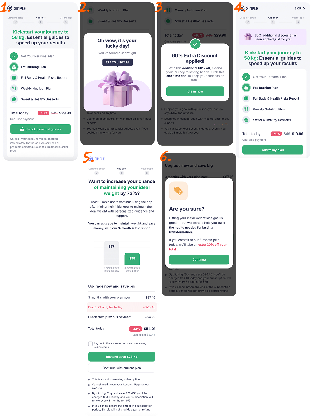 Simple one-click upsells