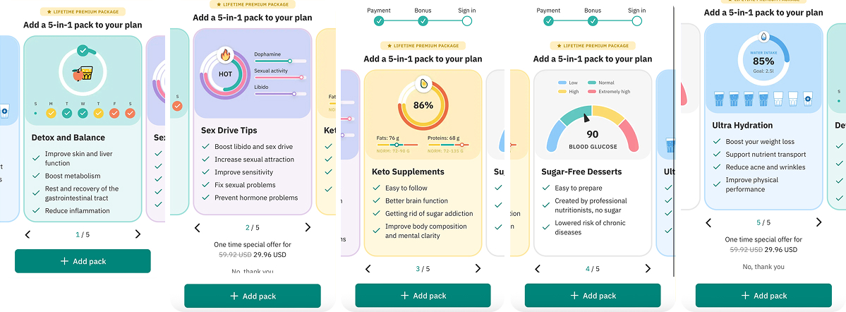 Unimeal one-click upsell