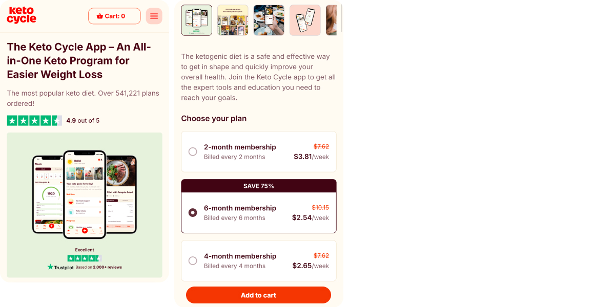 KetoCycle paywall