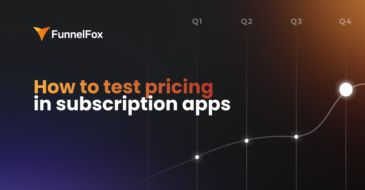 pricing experiments