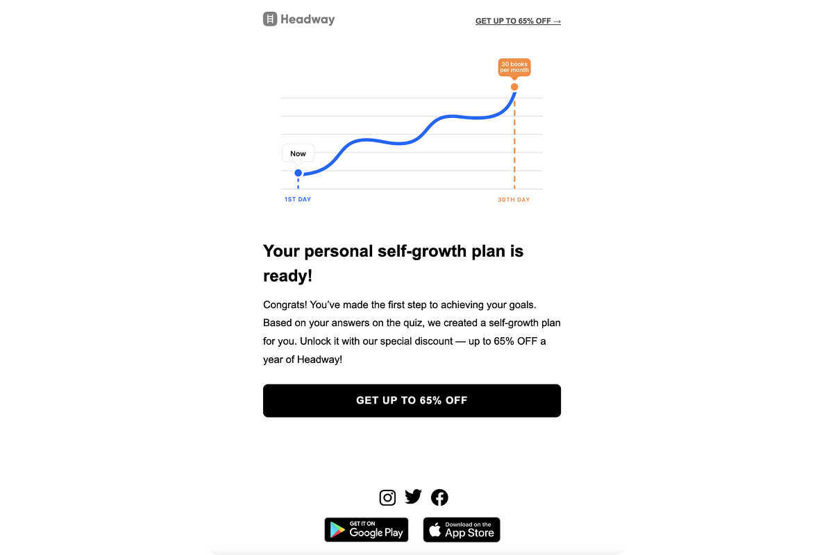 mobile app retargeting