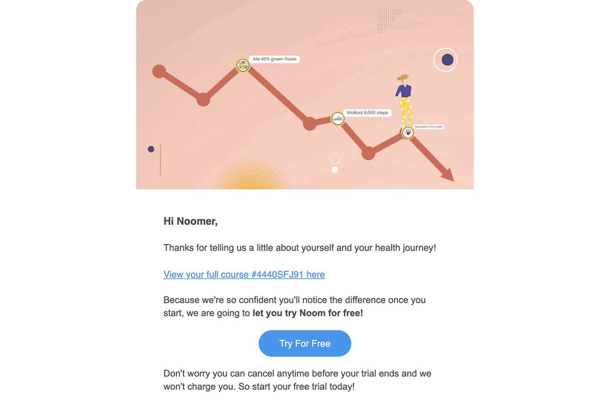 subscription retargeting