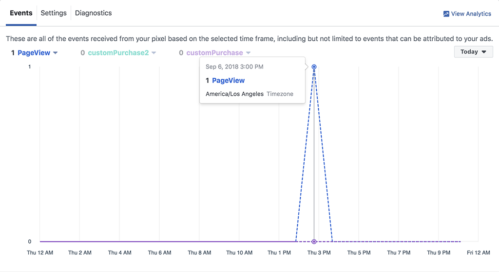 how a fired event will look in the Events Manager