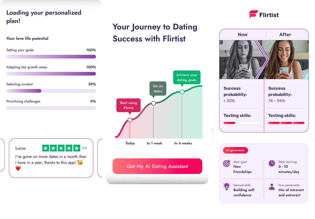 frame the quiz onboarding outcome into a personal plan