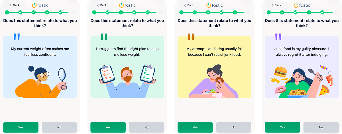 use emotions to grow funnel CR