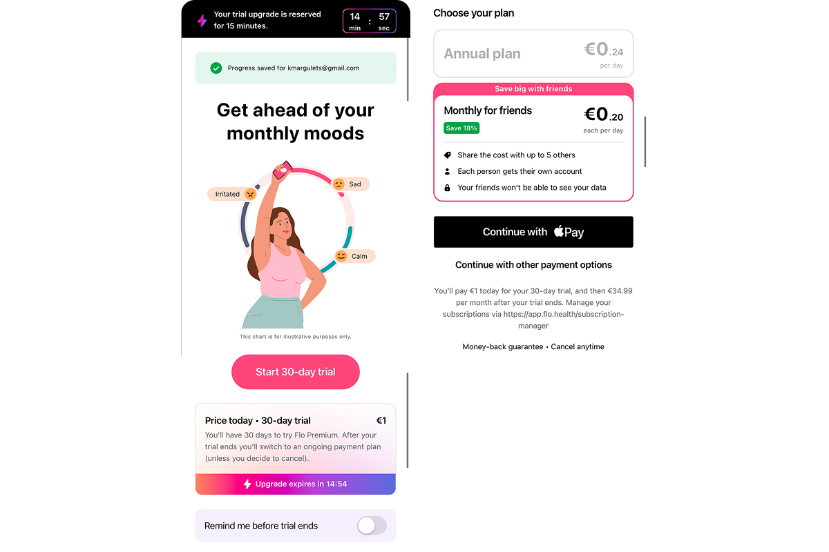 Flo web2app paywall