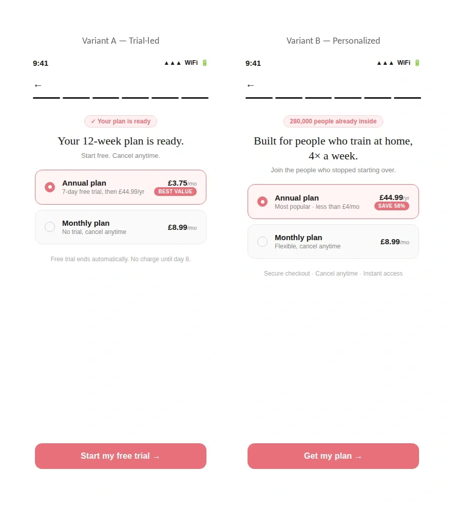 Two paywall screen variants for a fitness app: trial-led offer with a 7-day free trial, and a personalized offer framed around the user's training profile
