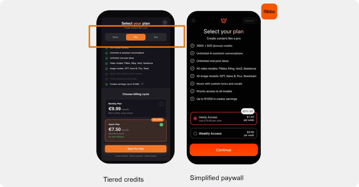 Flibbo app paywall