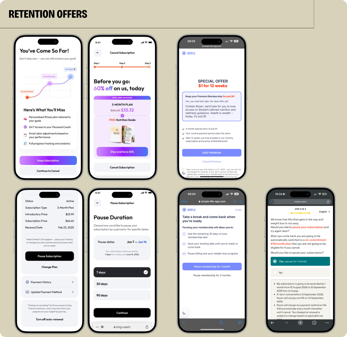 retention offers in web funnels