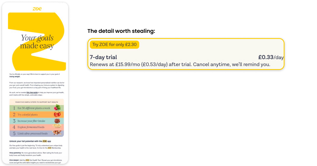 ZOE paywall-abandonment email restating the user's goal, with a CTA deep-linking back to the paywall screen